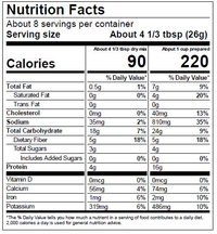 Anderson House | Frontier Soups - Colorado Campfire Chicken Stew Mix