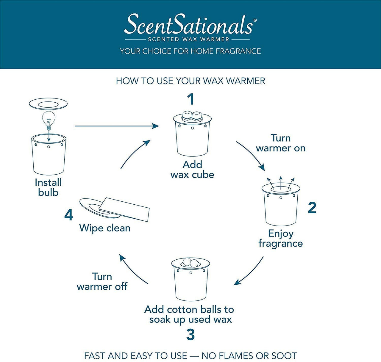 Wax Warmer - Marcone Edison Fragrance and Wax Warmer