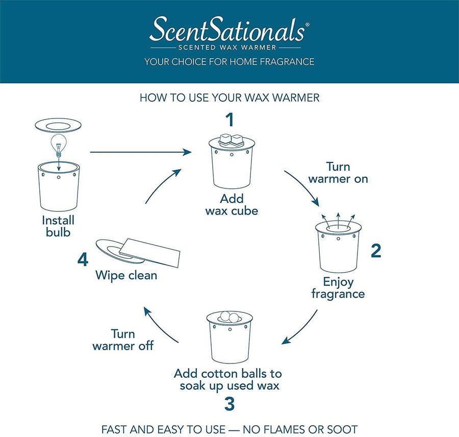 Wax Warmer - Marcone Edison Fragrance and Wax Warmer