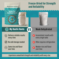 My Rustic Roots - Organic, Non GMO GLUTEN FREE Sourdough Starter 12 gram.